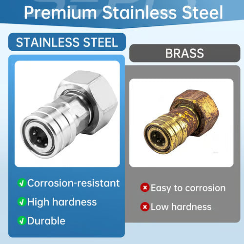 Pro-Grade Stainless Steel Quick Connect Adapter