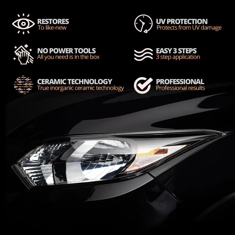 Instant Headlight Restoration Cleaner - Remove Yellowing & Restore Crystal Clarity