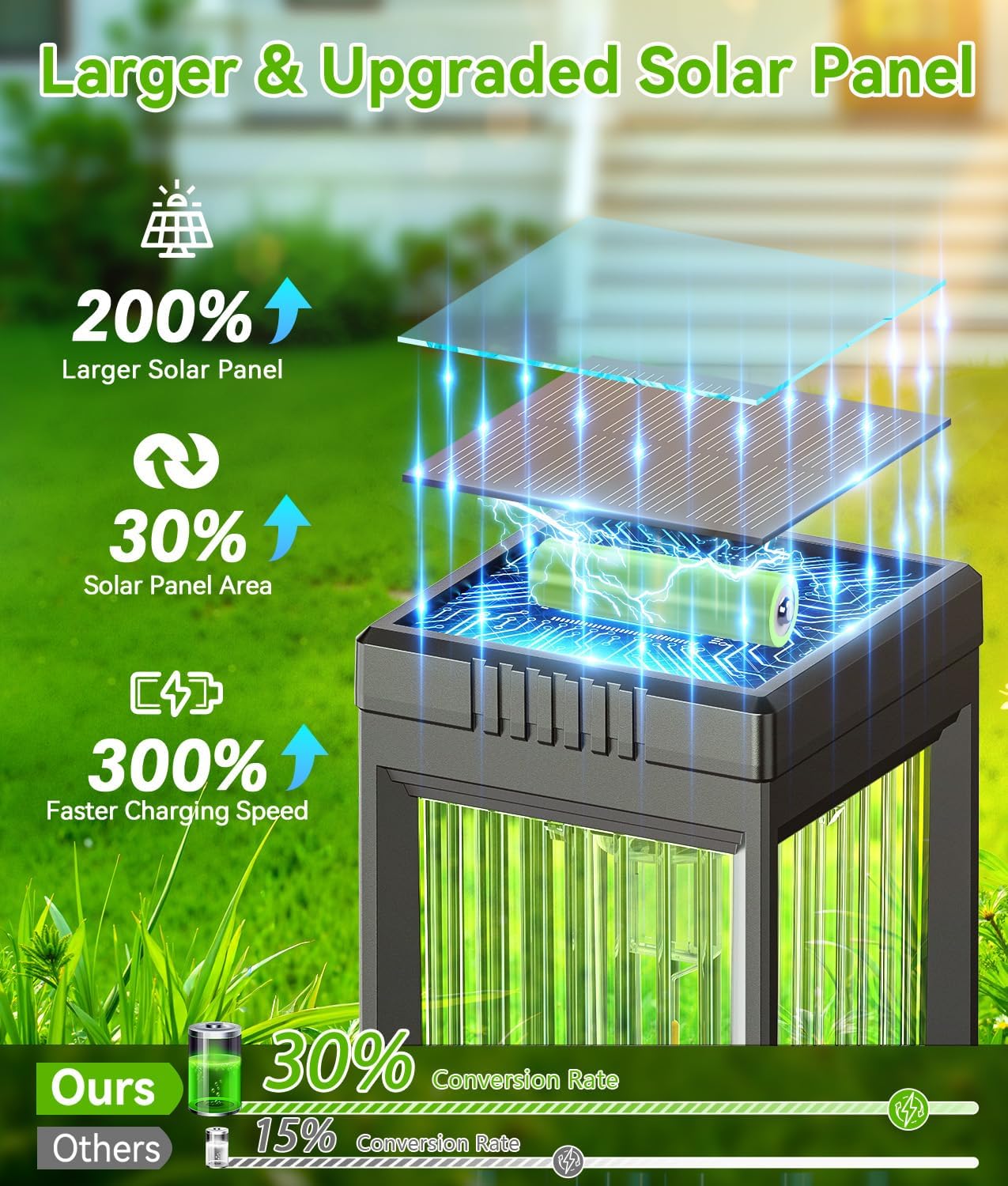 Solar Pathway Lights