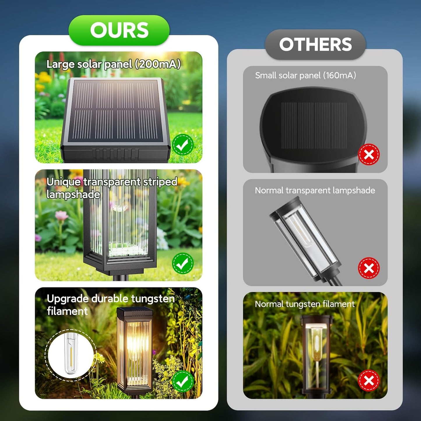 Solar Pathway Lights