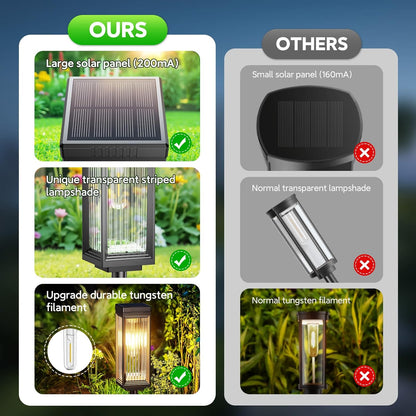 Solar Pathway Lights